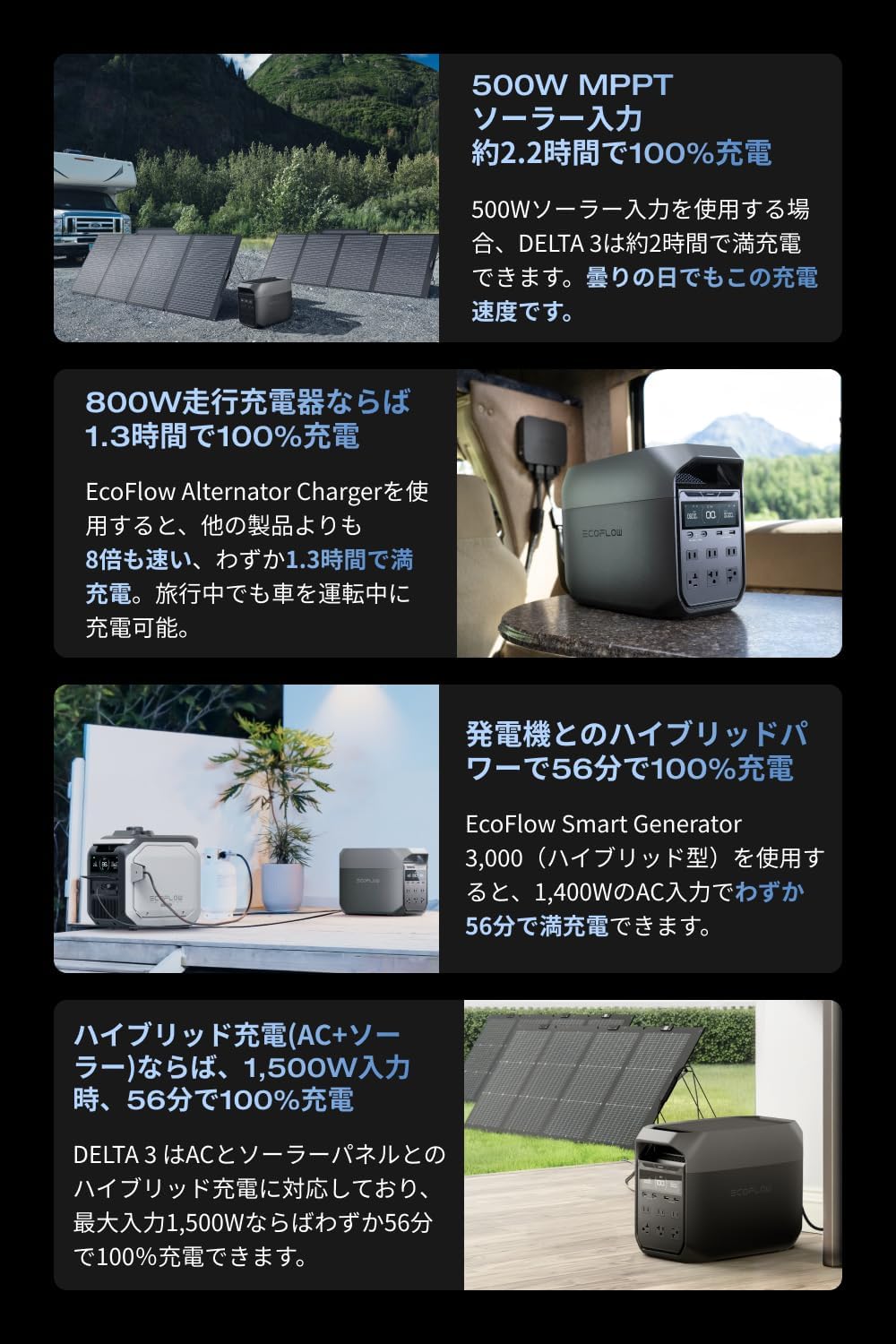 EcoFlow_DELTA 3_商品説明画像_03